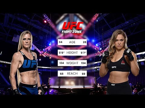 Holly Holm Vs Ronda Rousey | Full Fight
