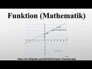 Funktion (Mathematik)