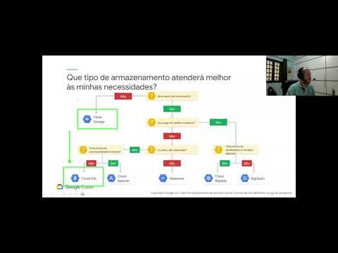 Google Arcade Brasil - Google Skills - Cloud SQL for MySQL: Qwik Start - GSP151