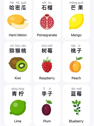 Expand Your Mandarin Fruit Vocabulary with Flash Cards