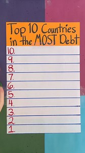 1.7M views · 3.2K reactions | Top 10 countries in the most debt #reels #countries #Money | At Home with Jennie and Nick | Facebook