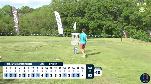 11K views · 223 reactions | And just like that, Calvin Heimburg is the first player to double digits and has the solo lead  | Disc Golf Pro Tour | Facebook