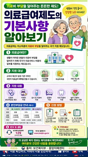 의료급여제도의 기본사항 알아보기 #행복백세 #의료급여 #복지정보