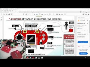 TI-RTOS Task Timing ~ asgn4_t01_demo