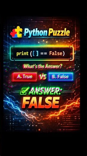 python tricky questions with answers Empty list is FALSE… but also NOT FALSE #pythonquiz