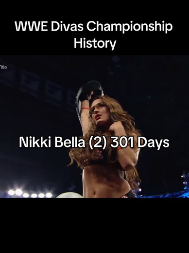 WWE Divas Championship History and Legacy Explained