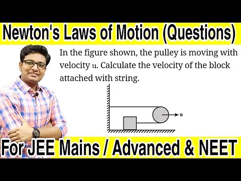 In the figure shown, the pulley is moving with velocity u. Calculate the velocity of the block attac