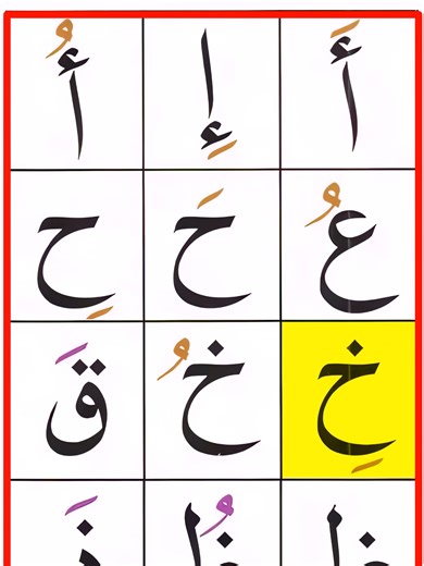 Practice the Arabic Letters | Random Drill #tajweed #arabicletters #readarabic #tajwid #arabicalphabet #arabicalphabets #arabiclanguage #learnquranicarabic #quranreading #readingquran #quranic