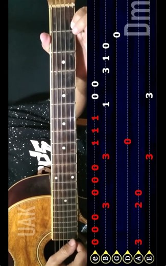 A Thousand Years Fingerstyle Lesson With Tab