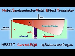 Derivation of current Equation of MESFET at Saturation Region