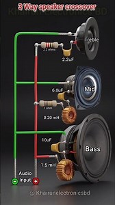 Speaker Crossovers Connection || 3 Way Speaker Crossover Wiring Diagram || #shortvideo #shorts