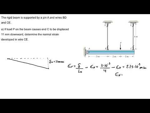 Internal Loading - Exercise 1