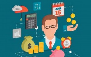 Financial Indicators