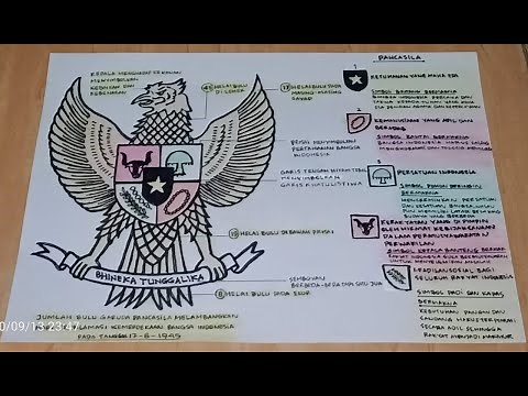 Cara menggambar dan mewarnai GARUDA PANCASILA || makna bagian bagian simbol burung Garuda Pancasila