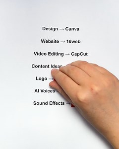 9.4M views · 3.2K reactions | Tools for every creator | Outfit Anatomy | Facebook