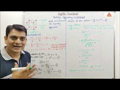 Part 16: Packing Efficiency of CCP & Derivation| Cubic Closed Packing| FCC | Solid State Chemistry