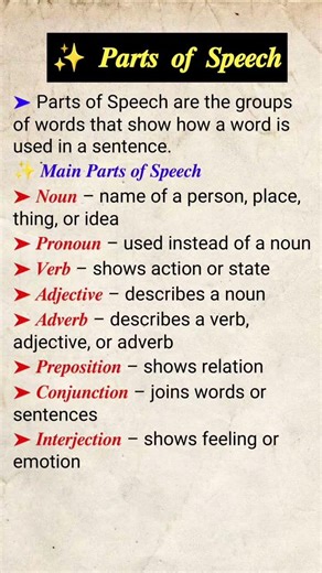 Parts of speech|Noun|Pronoun|Verb|Adverb|Adjective|Preposition|Conjunction|Interjection#grammar