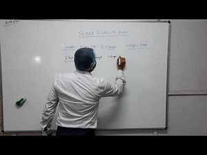 Determination of slake durability index of rock