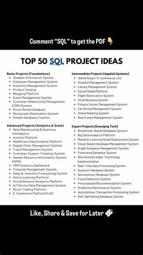 Top 50 Sql Project Idea #shorts
