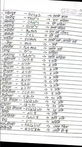 Lesson 5 Meaning easy nihongo learning