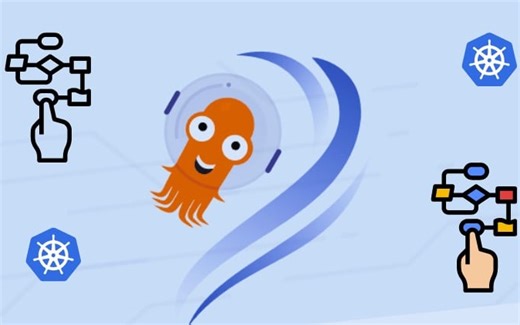 搞定Argo工作流: 一步步带你玩转DevOps