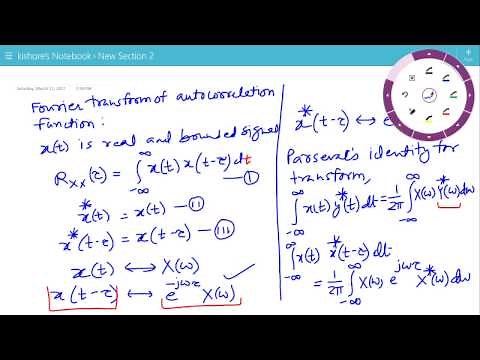 Fourier Transform of Autocorrelation Function