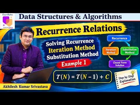 Solving Recurrence Relations Using Substitution Method | T(N) = T(N−1) + C | Example 1 | DSA