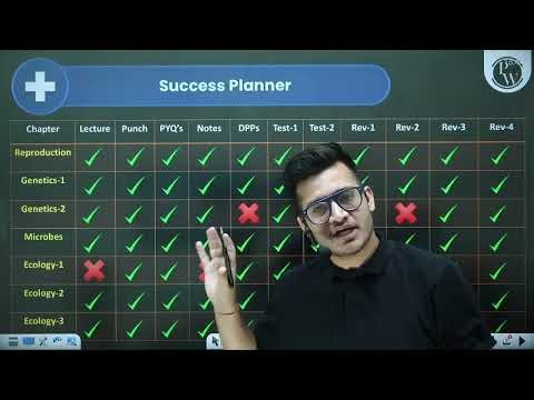 🤯😱Success Planner for NEET given by Vipin Sharma Sir 🤯😱 ‪@VipinSharmaSir‬ #mustwatchforneet #vipusirop