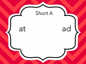 Short A Word Families.  At And Ad