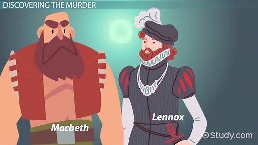 Macbeth by Shakespeare Act 2, Scene 3 Summary & Analysis