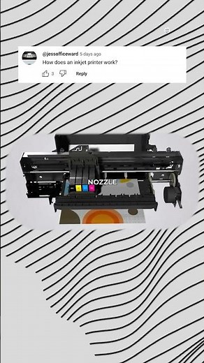 How does an inkjet printer work? #howthingswork #officeequipment #printingtips