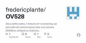 (Solved) OV528, The Work procedure (Solved)
