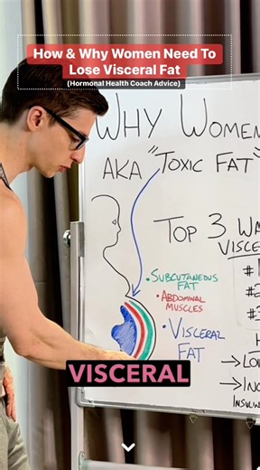 70K views · 4.5K reactions | Click my name to see the image posts that teach you how to lower cortisol and create a healthier microbiome #AbramsKMTP comment “info” if you’d like more information on our women’s health & life coaching program that guarantees results ✅ | Abram Anderson | Facebook