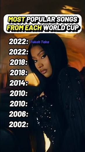 Most Popular FIFA World Cup Songs (2002-2022) Ranked