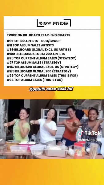 TWICE on billboard Year-End Charts