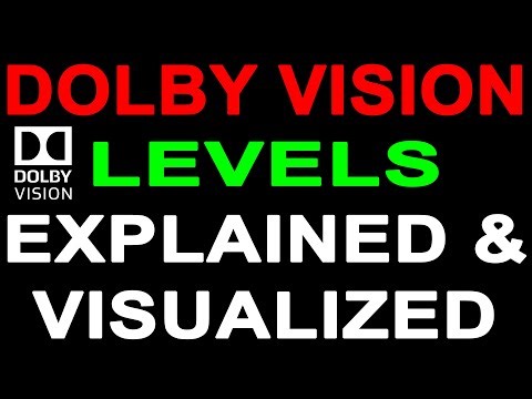 Dolby Vision Workflow, Levels, Profiles EXPLAINED & VISUALIZED (SORRY FOR THE AI VOICE)
