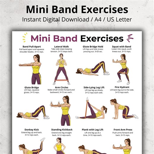 Mini Band Exercises Poster, Resistance Band Workout Printable, Home Full Body Mini Band Routine PDF Chart for Beginners and Women - Etsy