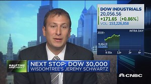 Schwartz: Dow can hit 30,000 by 2025