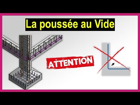 C'est quoi la poussée au vide ? (IMPORTANT!!)