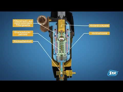 Der Drufi DFR von SYR