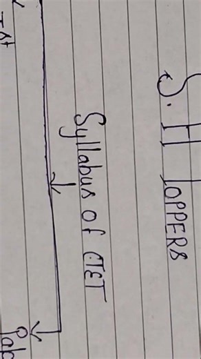 ctet syllabus 2026#s.h.toppers