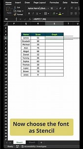 How to create a line graph in Excel #excel #exceltips #exceltricks