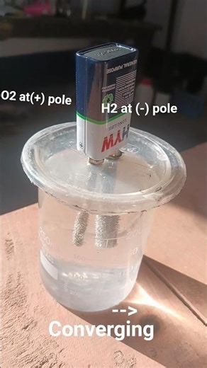 convex lens (electrolysis of water) #experiment #physics #chemistry