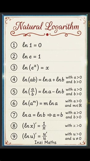Natural Logarithm in 10 Seconds 📘 | ln Formulas You Must Know #logarithm #maths #mathtricks