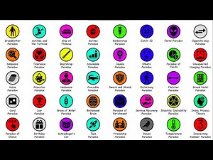 Every Paradox Explained in 8 Minutes