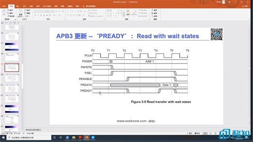 IC验证2.AHB协议讲解