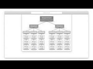 Church Community Builder: Groups and Departments - How to Setup Coaches and Directors