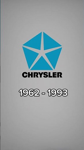 Chrysler Historical Logo