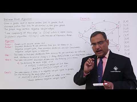 Bellman Ford Algorithm to Calculate Shortest Paths