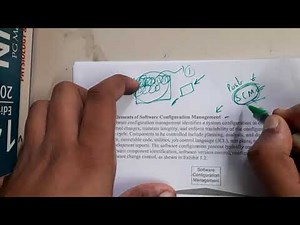 1.8 Software Configuration Management